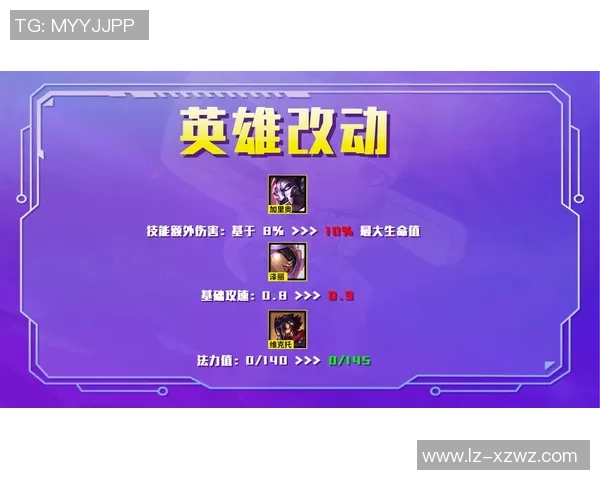 V5战队的防反体系解析及其在英雄联盟中的战术应用探讨