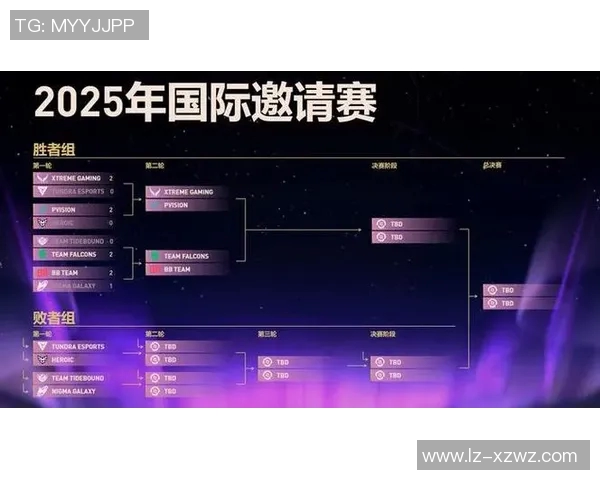 DOTA2技术排行榜揭晓TES战队成功跻身前十名引发热议 DOTA2技术排行榜揭晓TES战队成功跻身前十名引发热议
