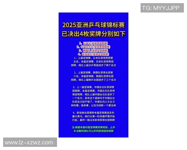乒乓球比赛经验排行榜揭晓上海乒乓球队荣获第四名的背后故事