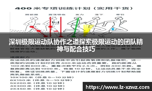 深圳极限运动队协作之道探索极限运动的团队精神与配合技巧