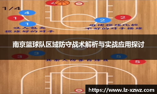 关键词2