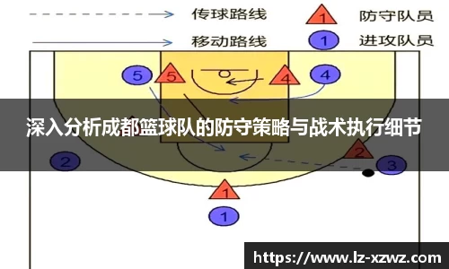 关键词3