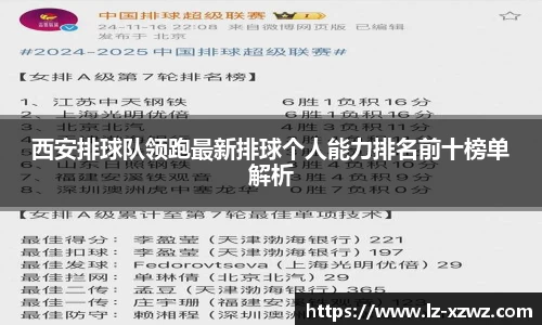 关键词1