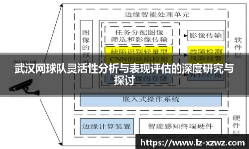 关键词3