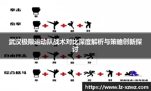 武汉极限运动队战术对比深度解析与策略创新探讨