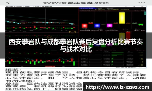 西安攀岩队与成都攀岩队赛后复盘分析比赛节奏与战术对比