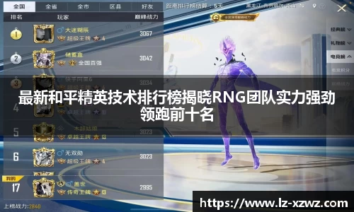 最新和平精英技术排行榜揭晓RNG团队实力强劲领跑前十名